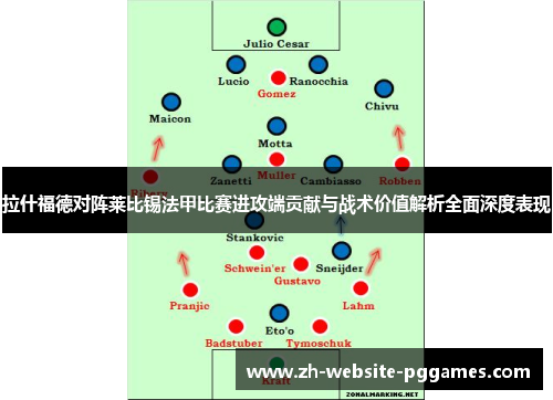 拉什福德对阵莱比锡法甲比赛进攻端贡献与战术价值解析全面深度表现