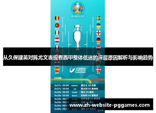从久保建英对阵尤文表现看西甲整体低迷的深层原因解析与影响趋势