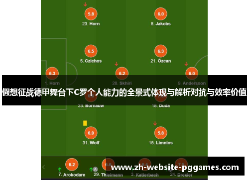 假想征战德甲舞台下C罗个人能力的全景式体现与解析对抗与效率价值