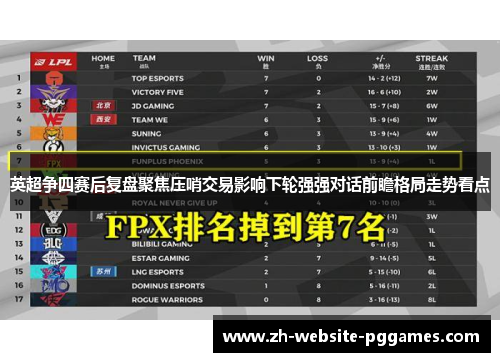 英超争四赛后复盘聚焦压哨交易影响下轮强强对话前瞻格局走势看点