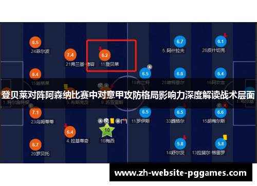 登贝莱对阵阿森纳比赛中对意甲攻防格局影响力深度解读战术层面