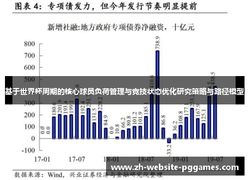 基于世界杯周期的核心球员负荷管理与竞技状态优化研究策略与路径模型