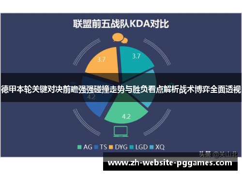 德甲本轮关键对决前瞻强强碰撞走势与胜负看点解析战术博弈全面透视